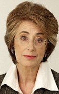 Full Maureen Lipman filmography who acted in the animated movie The King's Beard.
